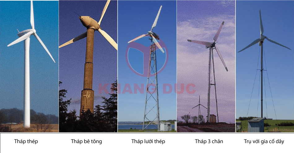 Các loại tháp tuabin gió