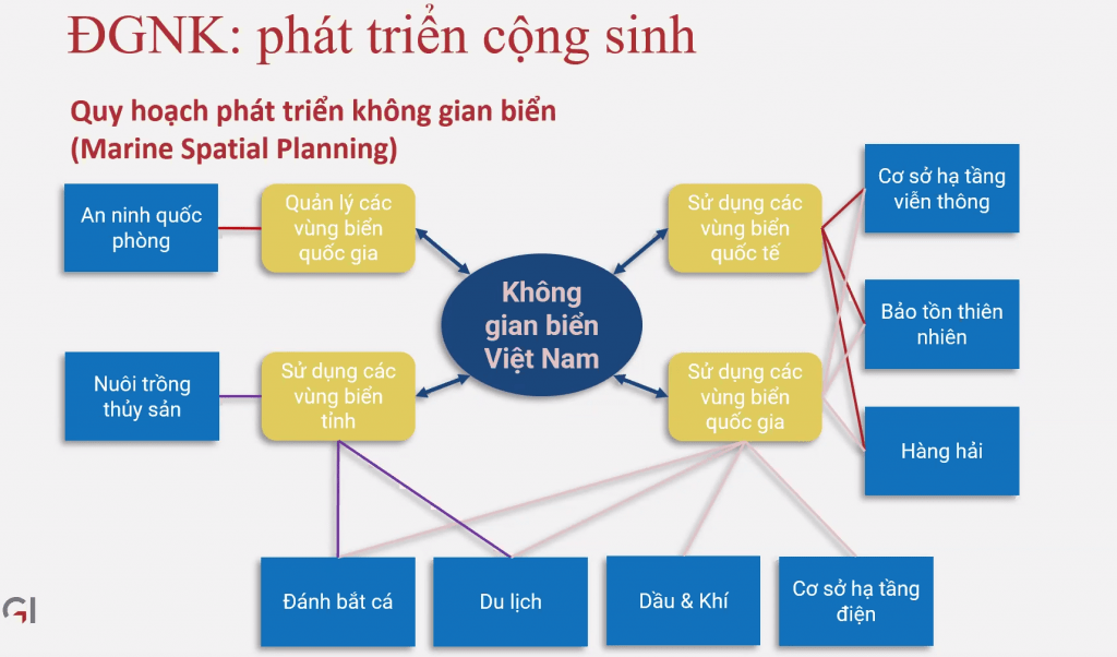 Việt Nam cần xây dựng chính sách mang tính ổn định cao với tầm nhìn cụ thể theo từng giai đoạn tránh tình trạng phát triển “nhảy cóc”